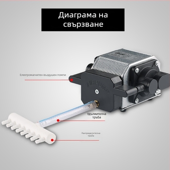 Sensen електромагнитна въздушна помпа за аерация на аквариум и езеро - модел DY