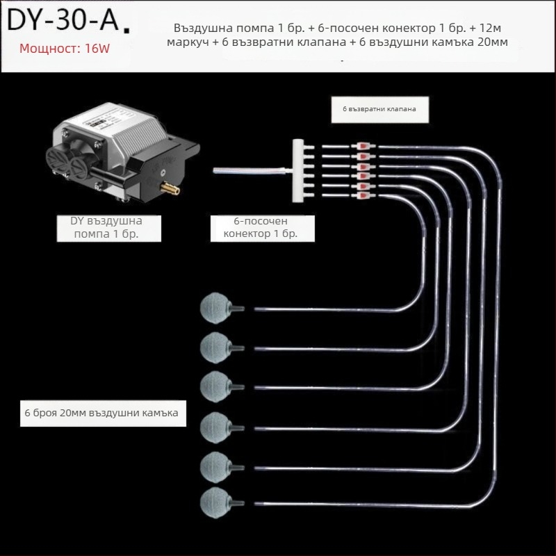 Sensen електромагнитна въздушна помпа за аерация на аквариум и езеро - модел DY