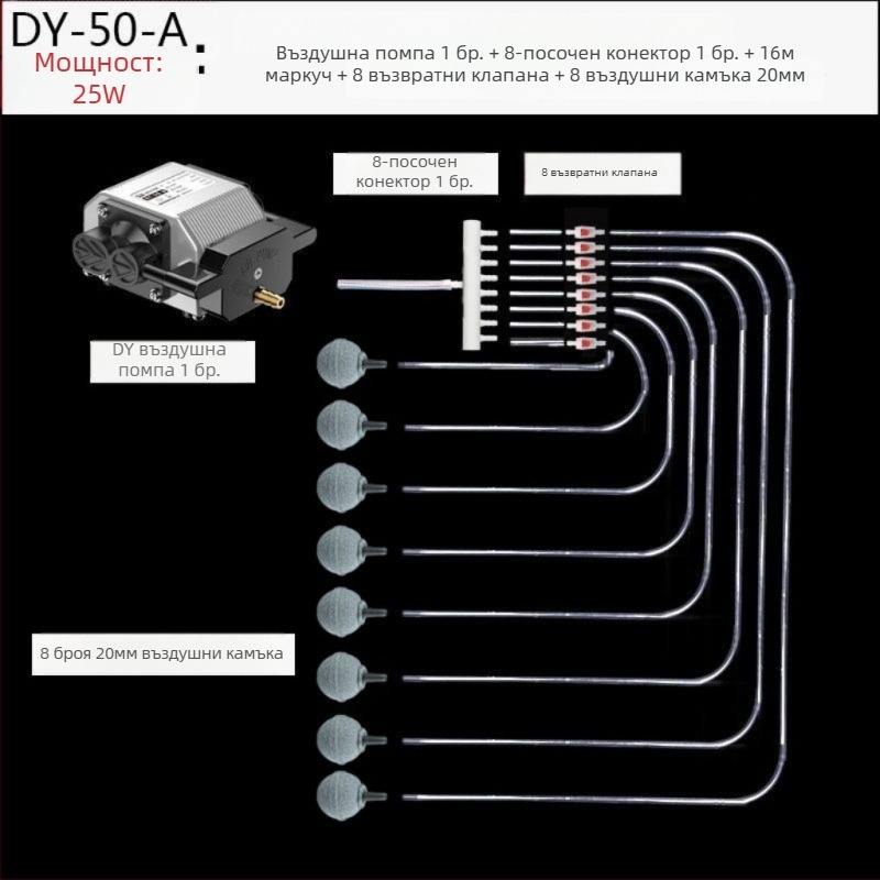 Sensen електромагнитна въздушна помпа за аерация на аквариум и езеро - модел DY
