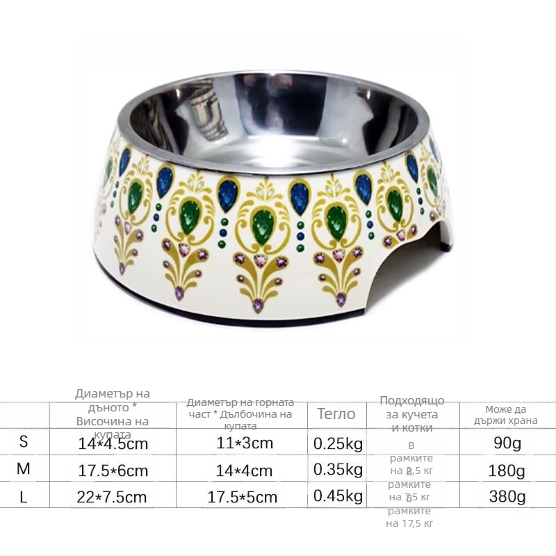 Кучешка купа за храна, меламин и неръждаема стомана, марка Hundred Loves, произход Zhongshan
