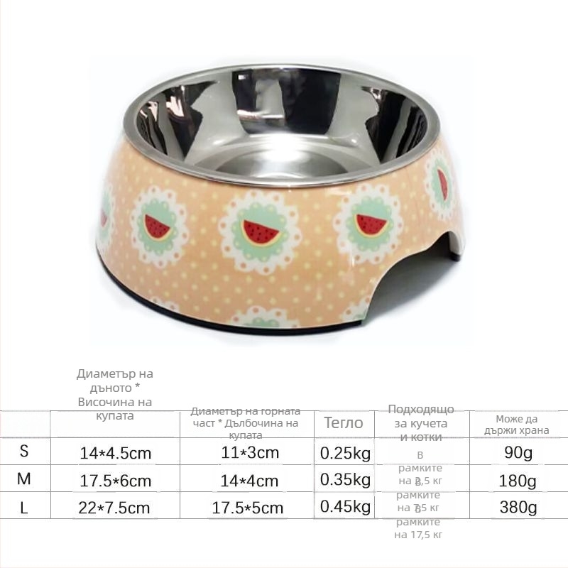 Кучешка купа за храна, меламин и неръждаема стомана, марка Hundred Loves, произход Zhongshan