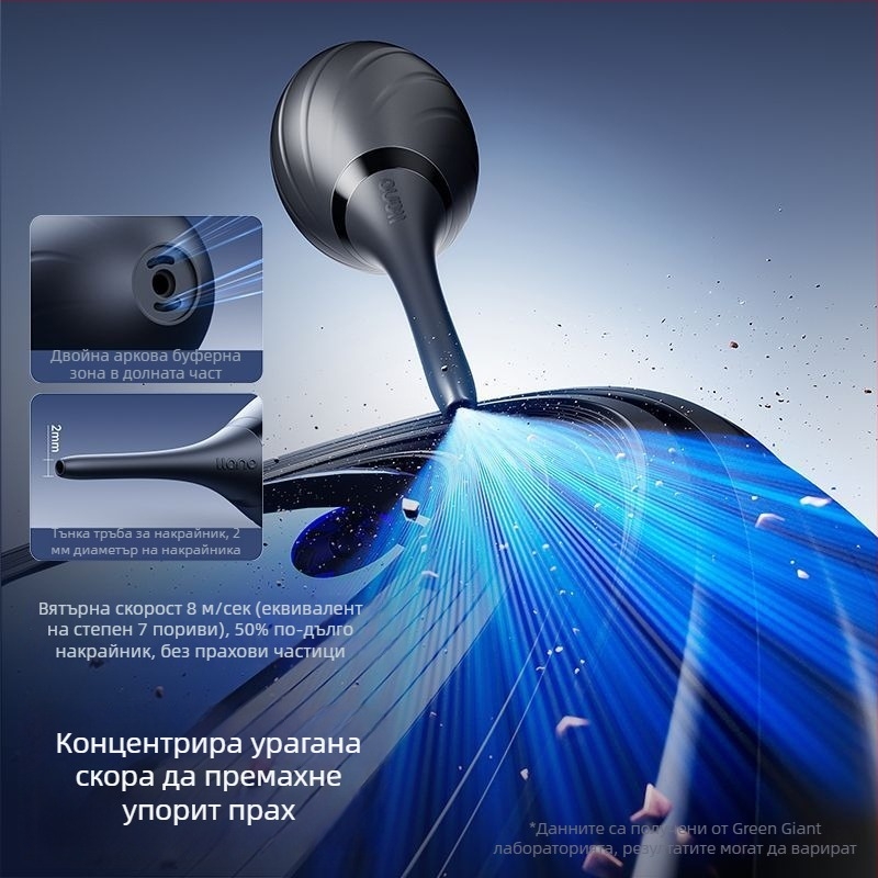 Hulk J-20 универсален въздушен духач за почистване на фотообективи