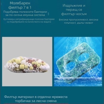Програмно управляван фонтан с комбинирана струя, ABS пластмаса, водопаден изход и водна завеса (ABS пластмаса; комбинирана струя; водопаден изход; водна завеса)