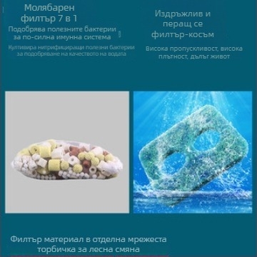 Програмно управляван фонтан с комбинирана струя, ABS пластмаса, водопаден изход и водна завеса (ABS пластмаса; комбинирана струя; водопаден изход; водна завеса)