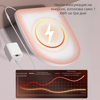 Интелигентен капак за тоалетна с незабавно нагряване, три нива на температура, безшумен плавен затварящ капак, модел AV-6901, PP материал