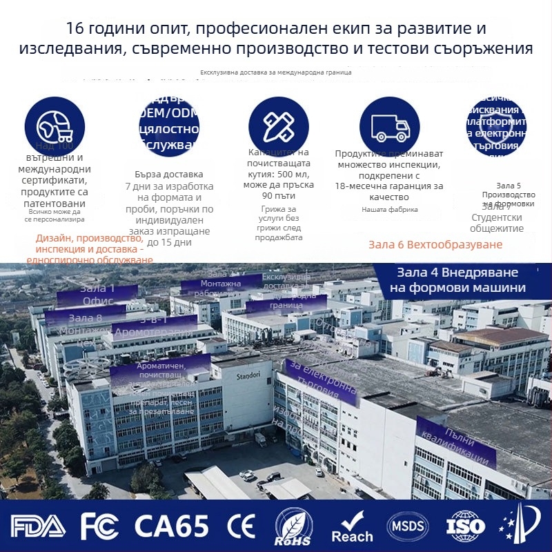 Умно капаче за тоалетна - ароматизиране, почистване и стерилизация; ПП материал; Регулируемо разстояние между отвори 134-180 мм; Зареждаща се водоустойчива батерия; 500 ml резервоар за почистване.