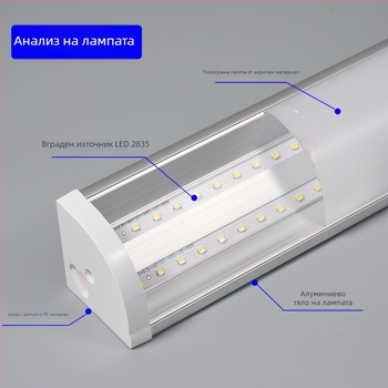 LED ъглова стенна лампа с скрита LED лента, T8 дневна тръба с държател, 40–50W, IP55, CRI 90–100, алуминиев корпус, FCC сертифицирано