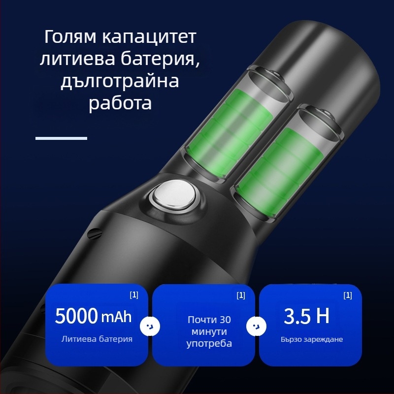 Безжична мини прахосмукачка за автомобил, преносима ръчна, 5500 Па всмукване, 120 W входна мощност, 7,4 V захранване
