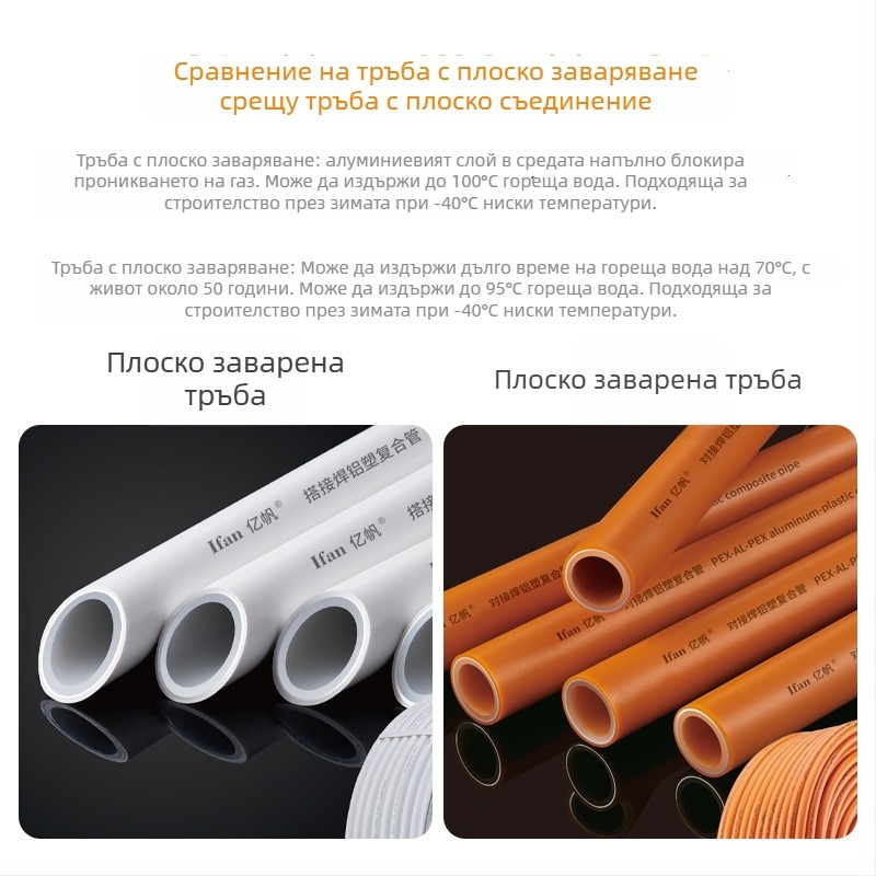 PEX-AL-PEX алуминиево-пластмасова тръба за домашна инсталация и подово отопление — работна температура 90°C — IFAN