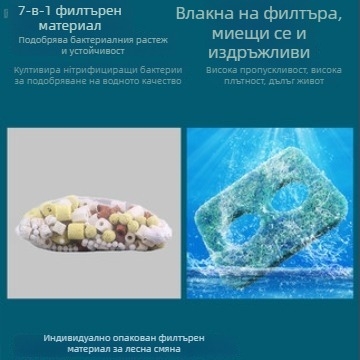 Изход за фонтан за езерце с водопад — програмирано управление; комбинирана пръска; ABS пластмаса; тегло 3 кг