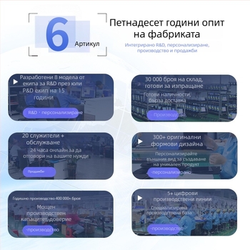 Планшет Android MTK 8-ядрен процесор, 32GB памет, 4G, IPS дисплей