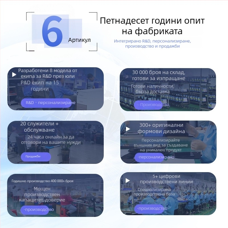 Планшет Android MTK 8-ядрен процесор, 32GB памет, 4G, IPS дисплей