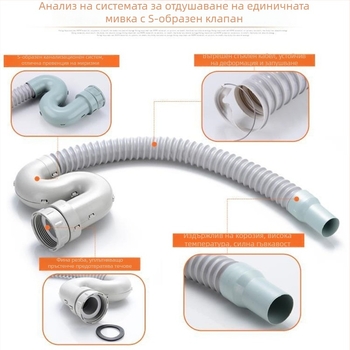 Wolf Kiss Комплект за дренаж на кухненска мивка – неръждаема стомана и ABS, тръба за дренаж на единична мивка, модерен минималистичен стил