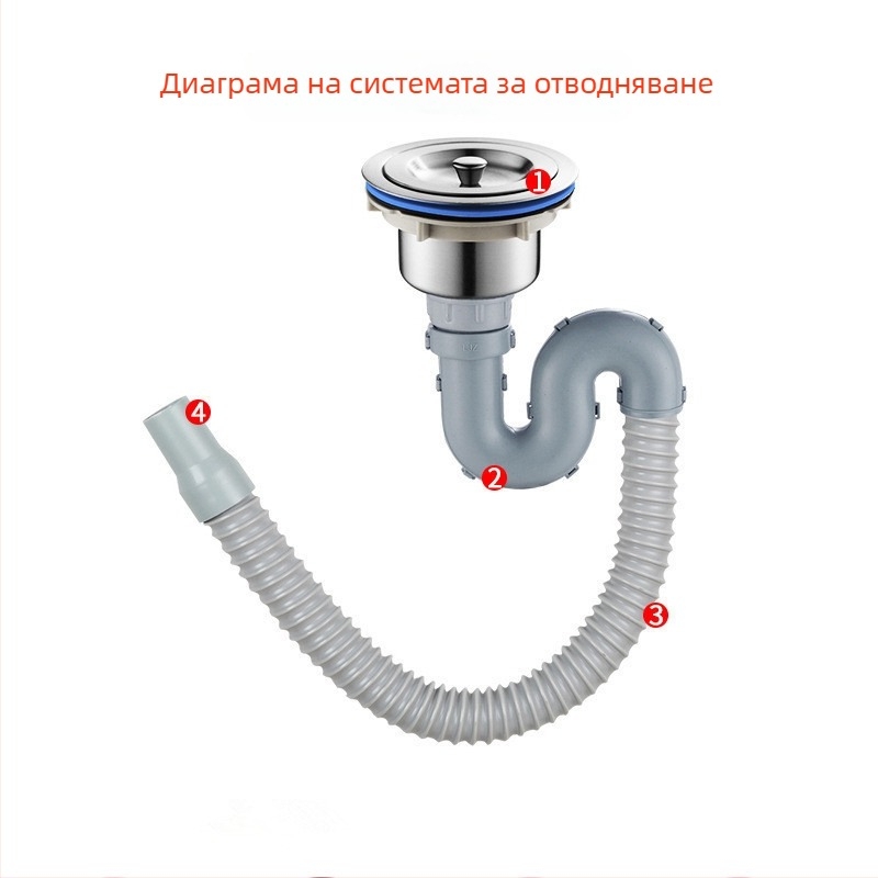 Wolf Kiss Комплект за дренаж на кухненска мивка – неръждаема стомана и ABS, тръба за дренаж на единична мивка, модерен минималистичен стил