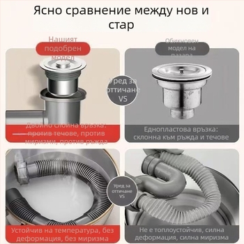 Дренажна тръба за кухненска мивка, стенен монтаж, компактна, PP материал, модел 16, двойна или единична мивка