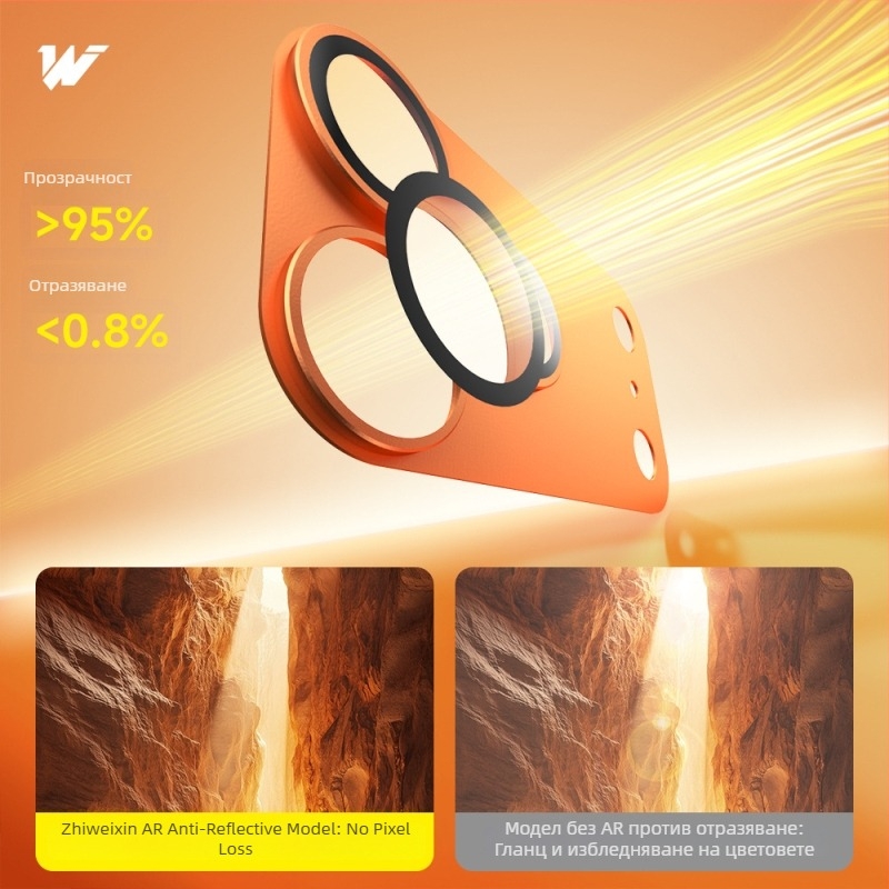 Закалено стъкло за камера Apple и Xiaomi — цялостна защита на обектива, матово покритие, антиотпечатъци, удароустойчиво