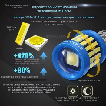 LED T10 крушка за регистрационен номер, висока яркост, леща, база W5W (12V, 5000 lm)