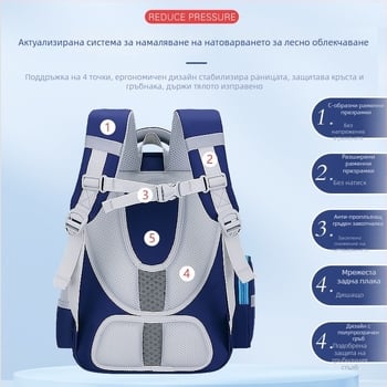 Детска ученическа раница за 6–12 години: лека, облекчаване на натоварването и защита на гръбнака, голям капацитет, Oxford плат, извити презрамки