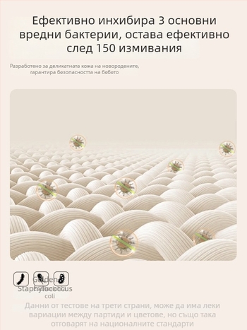 Квадратна кърпа за лице и баня за бебета и деца — Meijia bell, 70% вискоза, 30% памук, попива вода, унисексов дизайн, подходяща за новородени и деца до 6 години