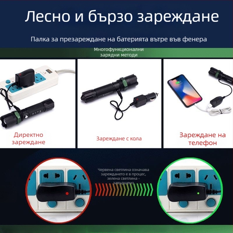 Фенер с висока яркост, презареждаем, дълъг обсег, лазерен източник на светлина, 30W, алуминиева сплав, захранване от батерия, многофункционален за самозащита