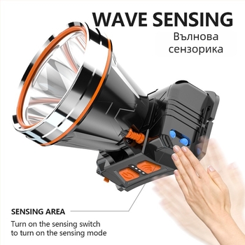 Презареждаща се LED челна лампа, 5000mAh батерия, 20W, лъч над 500 м, въртене на 360°, включено зарядно