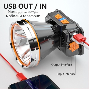 Презареждаща се LED челна лампа, 5000mAh батерия, 20W, лъч над 500 м, въртене на 360°, включено зарядно