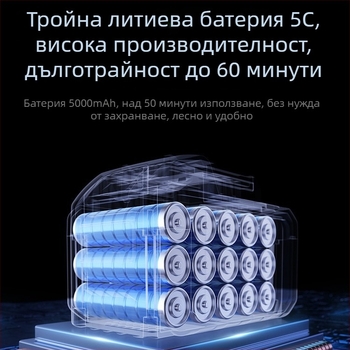Вакуум за кола с безжично зареждане, преносим ръчен модел, 60W входна мощност, всмукване 5500Pa, подходящ за автомобил и дом