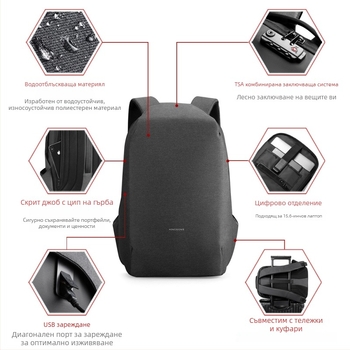 Унисекс раница за пътуване, водоустойчива, обем 20-35 л, за 15-инчов лаптоп, полиестер