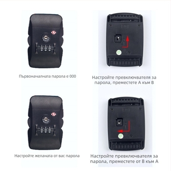 Аксесоари за багаж — ABS материал, TSA заключване с парола, сигурна катарама 5.0, износоустойчива, марка Yifeng