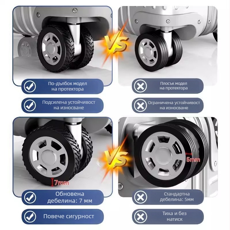 Покривало за колелото на багаж — защитно гумено покритие за куфар, замества безшумно универсално колело, силиконово уплътнение, ABS материал, пролет 2025