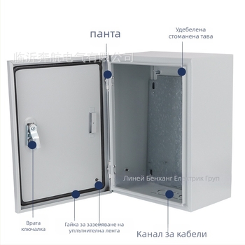 JXF1 Стенен контролен шкаф за електрическо разпределение, повърхностно монтиран, студено валцована стомана, IP35, 1–6 вериги