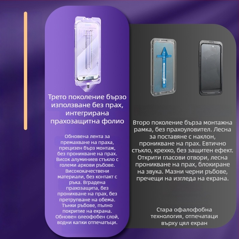 Защитно стъкло за дисплея на iPhone 13 Pro Max, темперирано стъкло, предна мембрана, HD, антиотпечатъци, пълен екран