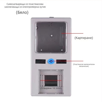 Електрическа кутия за измервател за едно жилище, корпус от висококачествен пластмаса; 1 контур, Ред 1; Функция: разпределение на мощност и изход, IP30