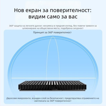 MacBook Air филм за поверителност, с пълен залепващ слой, 360° четиристранна защита, трислойна PET конструкция