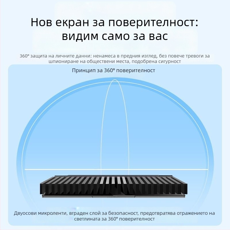 MacBook Air филм за поверителност, с пълен залепващ слой, 360° четиристранна защита, трислойна PET конструкция