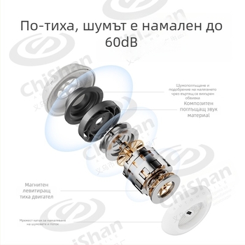 Преносим автомобилен вакуум, 20,000 Pa всмукване, 100W, 11.1V, функция духане и всмукване, модел X1, презареждаем