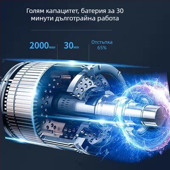 Преносима прахосмукачка за автомобил с безжично зареждане, всмукване 5500 Pa, 7.4V, 120W, за автомобил и дом
