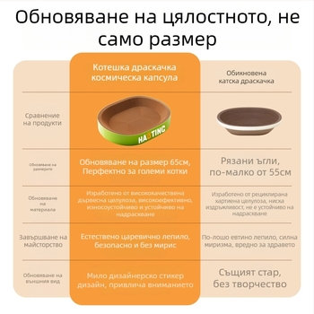 Дъска за надраскване на котки с интегрирана кръгла котешка пещера от гофрирана хартия