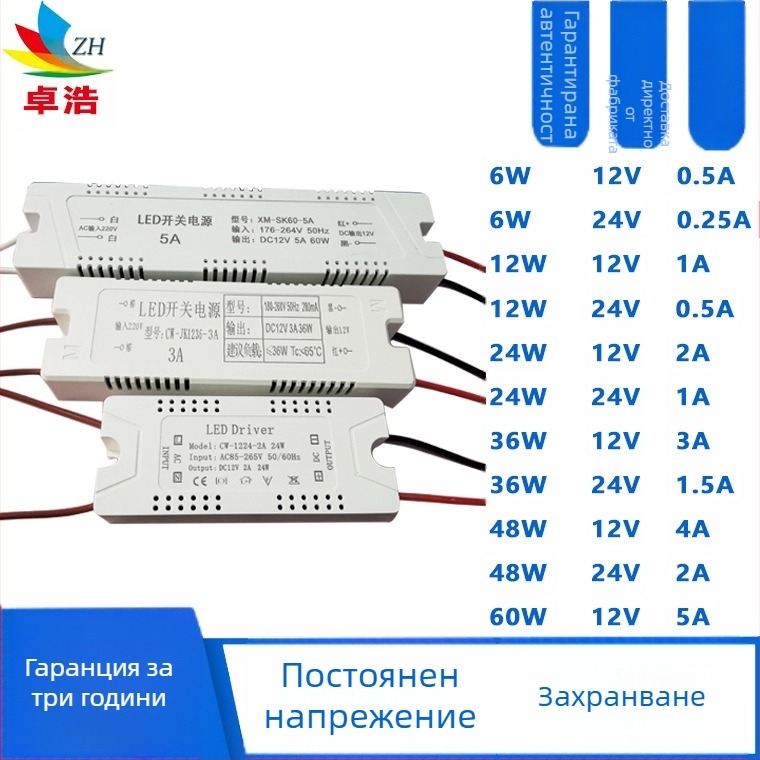 Захранване за LED лента, вход 12V/24V, мощности 6W/12W/24W/36W, превключващо захранване, постоянно напрежение, CE сертифицирано