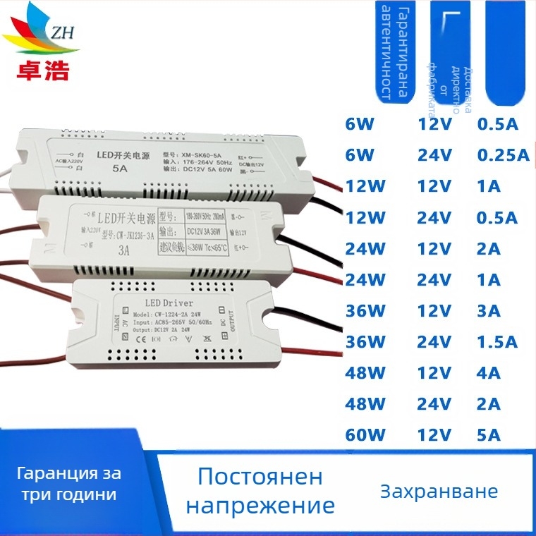 Захранване за LED лента, вход 12V/24V, мощности 6W/12W/24W/36W, превключващо захранване, постоянно напрежение, CE сертифицирано