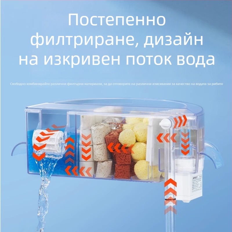 Кръгъл филтър за аквариум с вградена генерация на кислород, стенен водопад, три в едно филтриране • Пластмасов • Тегло: 480 g • Марка: yee
