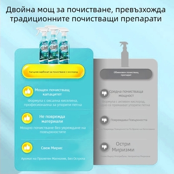 Momo многофункционален почистващ препарат с оксалова киселина, пяна – за тоалетна, баня и плочки – дълбоко почистване, премахване на котлен камък и петна