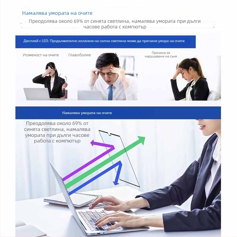 Матова защита против синя светлина за MacBook Pro и MacBook Air, самозалепващ PET материал, защита на очите, съвместима с Apple MacBook, 2024 г.