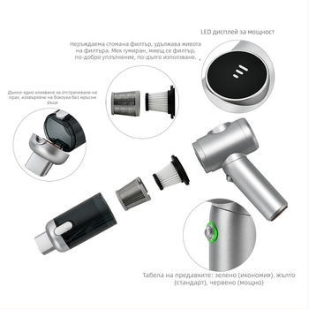 Портативна безжична ръчна прахосмукачка с безчетков мотор, 11.1V, 120W, 20000 Па, 40 мин, 78 dB, за дома и кола, презареждаща се