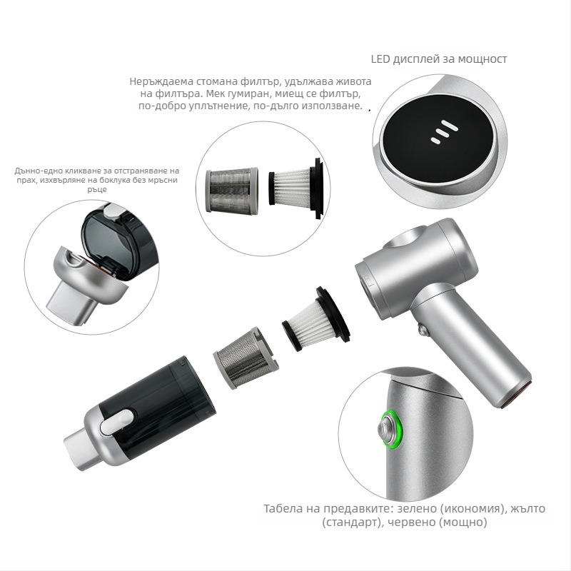 Портативна безжична ръчна прахосмукачка с безчетков мотор, 11.1V, 120W, 20000 Па, 40 мин, 78 dB, за дома и кола, презареждаща се