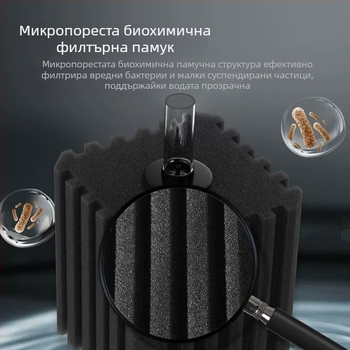 Аквариумна кислородна помпа с вградена филтър кутия, пластмасова конструкция, подходяща за прясна и солена вода