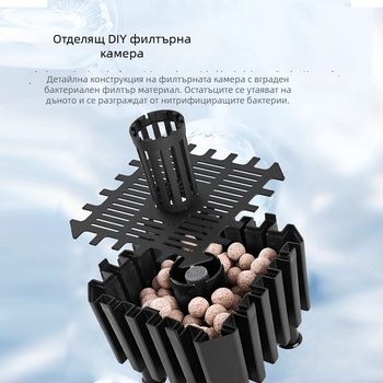 Аквариумна кислородна помпа с вградена филтър кутия, пластмасова конструкция, подходяща за прясна и солена вода