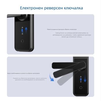 GM1 WiFi умно заключване за врата с пръстов отпечатък за дървени врати, PIN код и дистанционно отключване