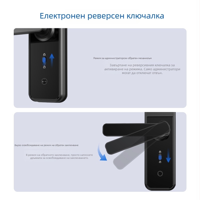 GM1 WiFi умно заключване за врата с пръстов отпечатък за дървени врати, PIN код и дистанционно отключване