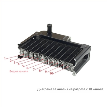 Алуминиев радиатор за водно охлаждане за индустриални ПК, тръбопроводно разсейване, съвместим с водни системи охлаждане